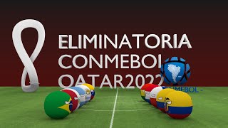 Sudamerica  Eliminatorias Qatar 2022  TODAS las jornadas [upl. by Analed270]