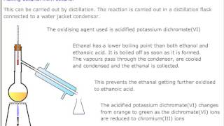 The oxidation of alcohols [upl. by Orazio]