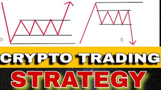 Ultimate Crypto Trading Strategy for Beginners 2024 [upl. by Iffar]