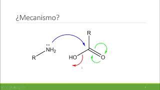 Derivados de Ácidos Carboxílicos II  Síntesis de acetanilida [upl. by Paza]