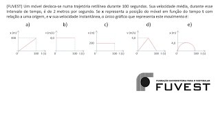 FÍSICA  FUVEST Exercício Resolvido 007 [upl. by Artemisa]