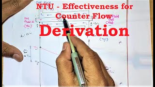 NTU Effectiveness for Counter Flow heat exchanger  Derivation [upl. by Aneeb234]