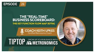 The Realtime Business Scoreboard The Key Function Flow Map KFFM with Coach Keith Upkes [upl. by Lucie]