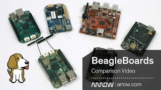 BeagleBoard Comparison  Arrowcom [upl. by Nnaeoj]