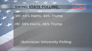 Quinnipiac poll shows no clear leader in swing states Michigan Wisconsin [upl. by Carlyle646]