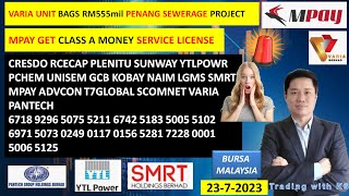 Daily KLSE BURSA UPDATE  2372024💥VARIA UNIT BAGS RM555mil PROJECT💥MPAY GET OONEY SERVICE LICENSE💥 [upl. by Seigler]