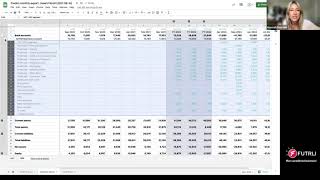 4a Google Sheets Exporting your predictions in Futrli Predict [upl. by Berne459]