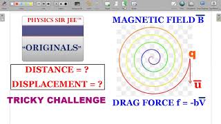 ORIGINALS VIDEO  ACTION OF DRAG FORCE ON A CHARGE IN MAGNETIC FIELD  JEE ADVANCED SCHOOL PHYSICS [upl. by Avril]