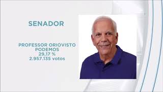 Professor Oriovisto e Flávio Arns são os senadores eleitos no Paraná [upl. by Burta133]