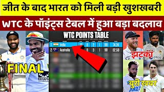 WTC Points Table जीत के बाद भारत को हुआ बड़ा फाइदा WTC के पॉइंट्स टेबल मे हुआ बड़े बदलाव [upl. by Broeker]