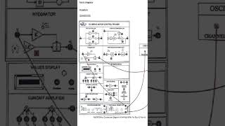 lab control exp 5 integrator [upl. by Ferren]