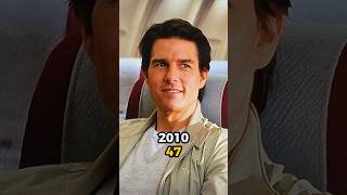 Knight And Day 2010 Cast Then And Now [upl. by Savick306]