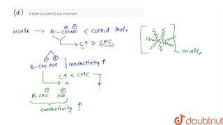 Assertion A Micelles are formed by surfactant molecules above the critical micellization [upl. by Isej]