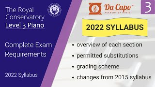 RCM Level 3 Piano Exam Requirements New 2022 Syllabus [upl. by Adnol]