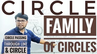 Find equation of circle passing through points of intersection of circle and line [upl. by Felicle]