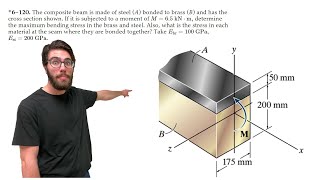 The composite beam is made of steel A bonded to brass B and has the cross section shown  6120 [upl. by Barrus568]