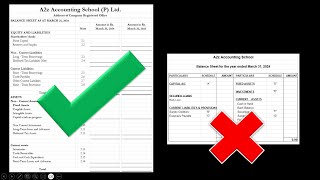 Balance Sheet Format [upl. by Harwin468]