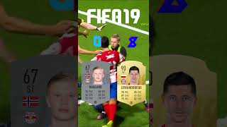 Haaland vs Lewandowski in FIFA OMG😱🔥 [upl. by Karsten]