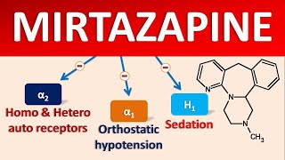 Mirtazapine mechanism side effects precautions amp uses [upl. by Paske]