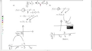 Schets en verloopschema van een tweedegraadsfunctie [upl. by Peednus]