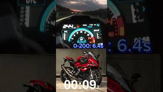 BMW S1000RR Acceleration 0300 [upl. by Leen]