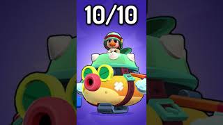 Ranking Every Hank Skin brawlstars brawlstarsgame shorts [upl. by Sinnel]