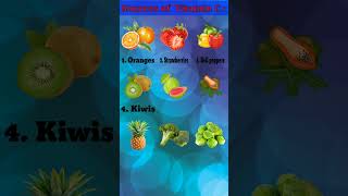 Surprising Health Sources of Vit C Rich Fruits shorts [upl. by Prince]