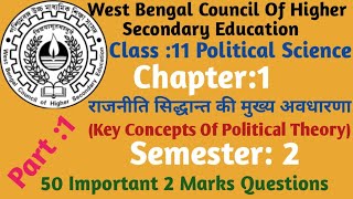 wb Hs political science class 11 chapter 1 राजनीति सिद्धान्त की मुख्य अवधारणाsemester 2WBCHSE [upl. by Ailedroc]