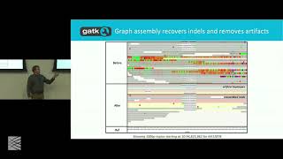 BroadE GATK  Haplotype Caller [upl. by Abram857]