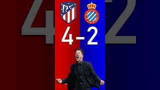 Atlético de Madrid vs Espanyol  LALIGA EA Sports Score Predictor  hit pause or screenshot [upl. by Petie635]