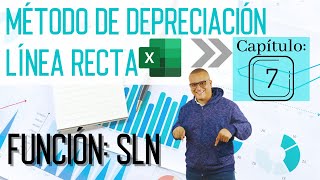 Depreciacion linea recta [upl. by Tabbie]