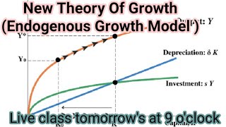 Endogenous Growth Modelnew theory of growthlucas model Romer modelarrow modelfull explain [upl. by Pryor]