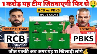 RCB vs PBKS Ipl T20 Dream11 Team Prediction RCB vs PBKS Ipl T20 Dream11 Prediction [upl. by Christabelle831]