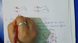 NMR spectroscopy part III Factors Influencing Chemical Shift [upl. by Neeoma]