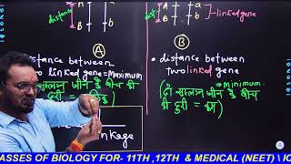 TYPE OF LINKAGE \\ CROSSING OVER\\ GENETICS \ BYGKMISHRA\\CLASS12 \BIOLOGY\ FORNEET \ MEDICAL [upl. by Yhtorod]