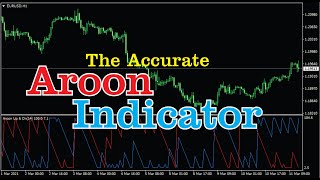 AROON THE ACCURATE TREND INDICATOR Long Version descriptions [upl. by Alverta]