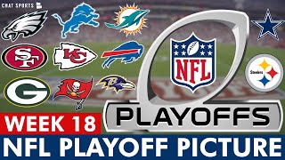 NFL Playoff Picture NFC amp AFC Clinching Scenarios NFL Week 18 Schedule Wild Card Race amp Standings [upl. by Kalman]