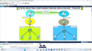 CCNA  Static Routing Configurations Cisco Packet Tracer  Day 30 [upl. by Luana201]