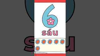 Bé tập đếm số thứ tự từ 1 đến 10 daybehoc shorts flashcards [upl. by Brad939]