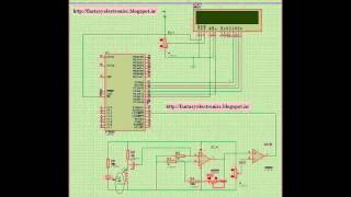 Heart Beat Monitor with microcontroller 8051 include keilc and hex and Proteus [upl. by Hanna]