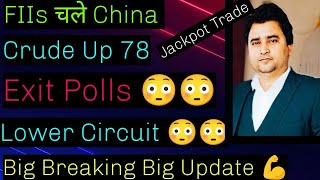 Nifty And Banknifty Prediction On Monday 07102024 Haryana Election 😳 FIIs Selling 😳 Big Negative [upl. by Eednak]