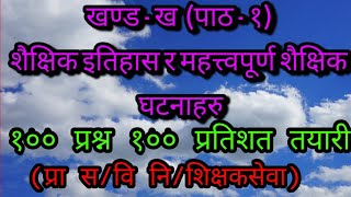 शैक्षिक इतिहास र महत्त्वपुर्ण शैक्षिक घटनाहरु प्रा सप्रदेश तथा सङ्घिय शिक्षकसेवा मावीनिमावी [upl. by Gretna]