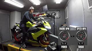 2021 Aprilia RS 660 Dyno  Cycle World [upl. by Elvira]