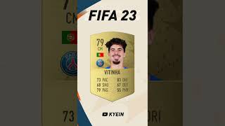 Vitinha  FIFA Evolution FIFA 22  EAFC 25 [upl. by Levenson965]