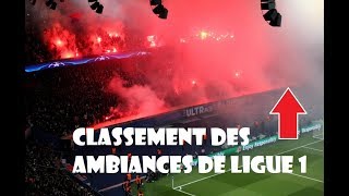 Classement des ambiances de Ligue 1 2019 [upl. by Anitnegra861]