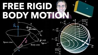 Free Rigid Body Motion  Precession of Symmetric Bodies  General Motion [upl. by Nirret]