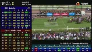 10032012 Lexus Newmarket Handicap 新市場讓賽 「名冊」 [upl. by Aicercul]