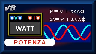 Potenza Energia e Lavoro [upl. by Damal]