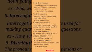 Types of Pronoun  english grammar [upl. by Sterling]