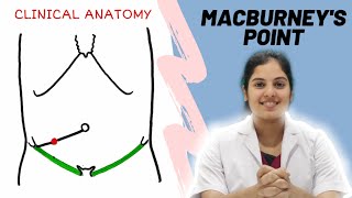 McBurneys Point  Clinical Anatomy  Abdomen  Medseed MBBS [upl. by Angeline]